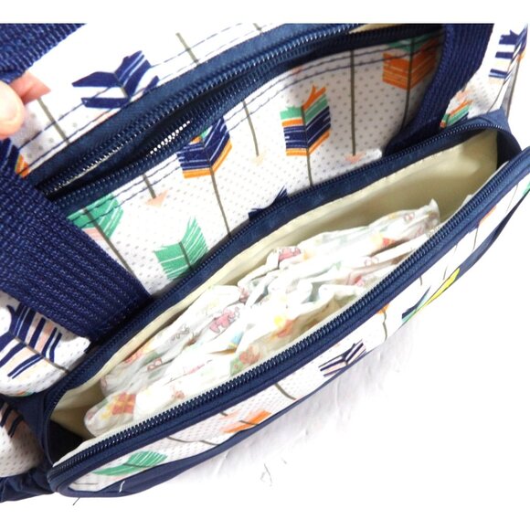 Diaper Travel Bag 5 Piece Matching Set Deep Blue Zipper Compartments NEW - Picture 9 of 11